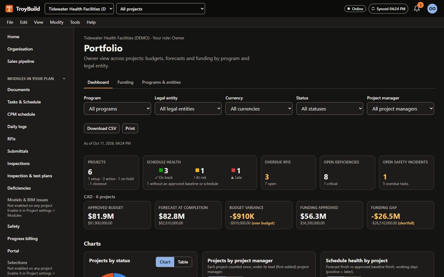 A portfolio dashboard summarising several projects by status, budget and schedule.